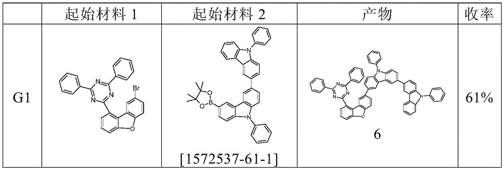 Figure BDA0002316421420002162