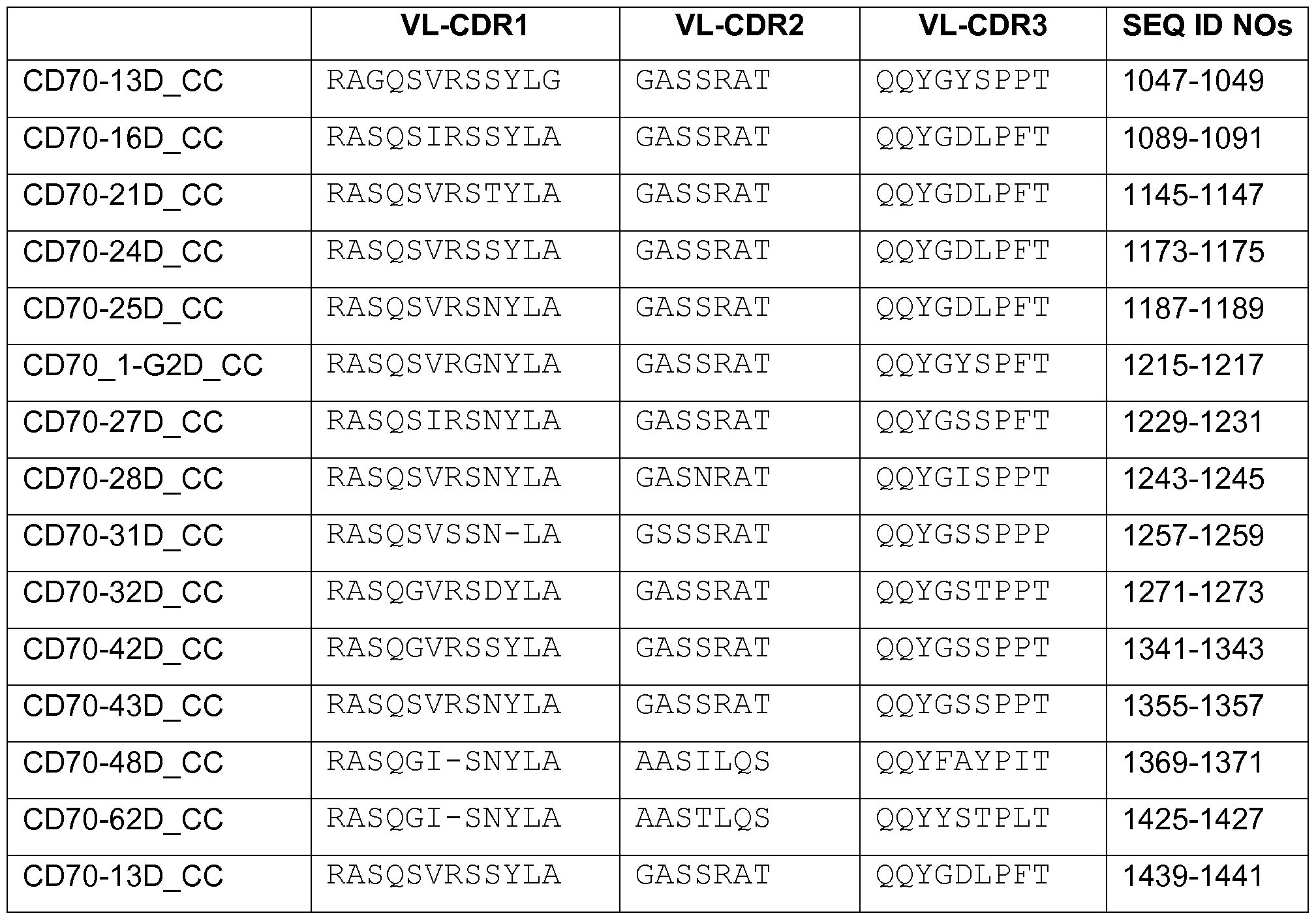 Figure imgf000024_0001