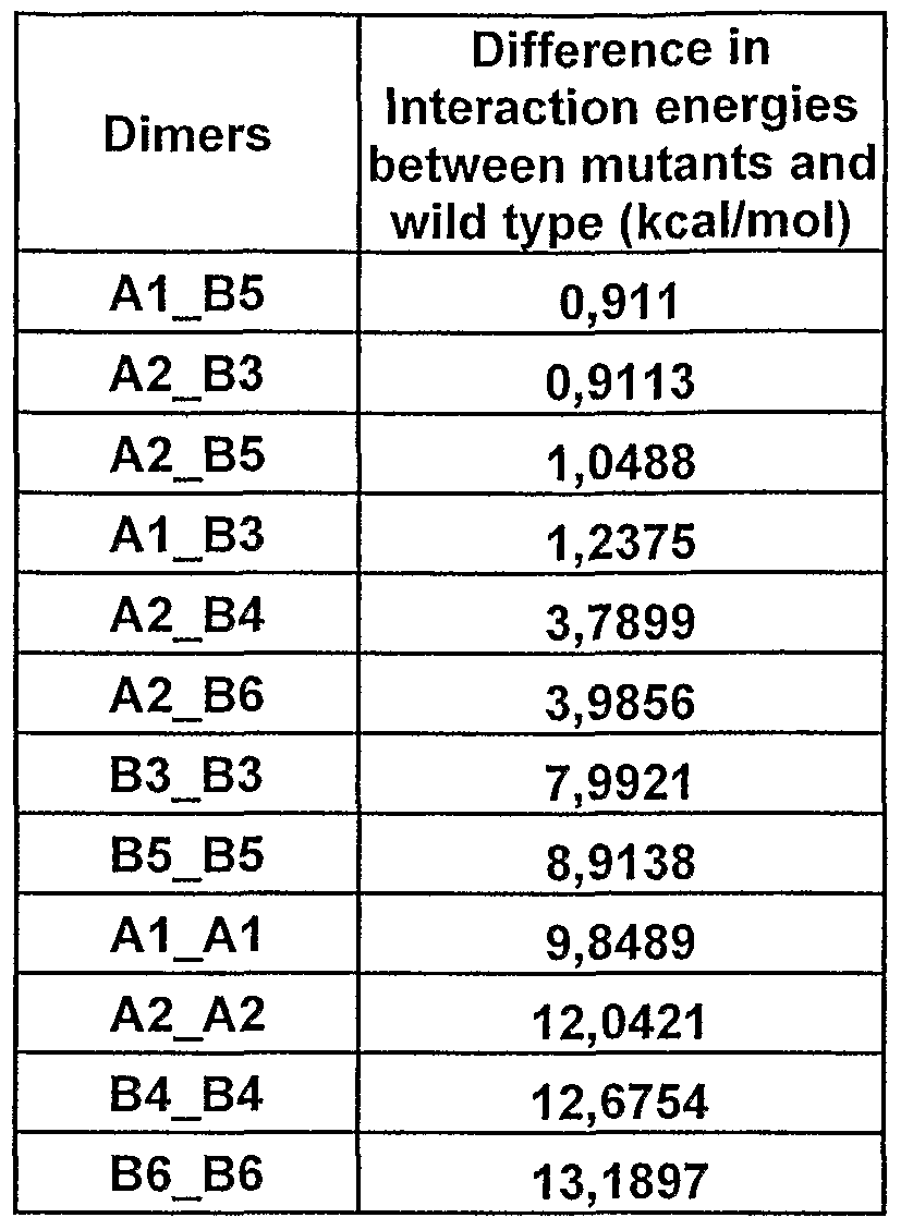 Figure imgf000036_0001