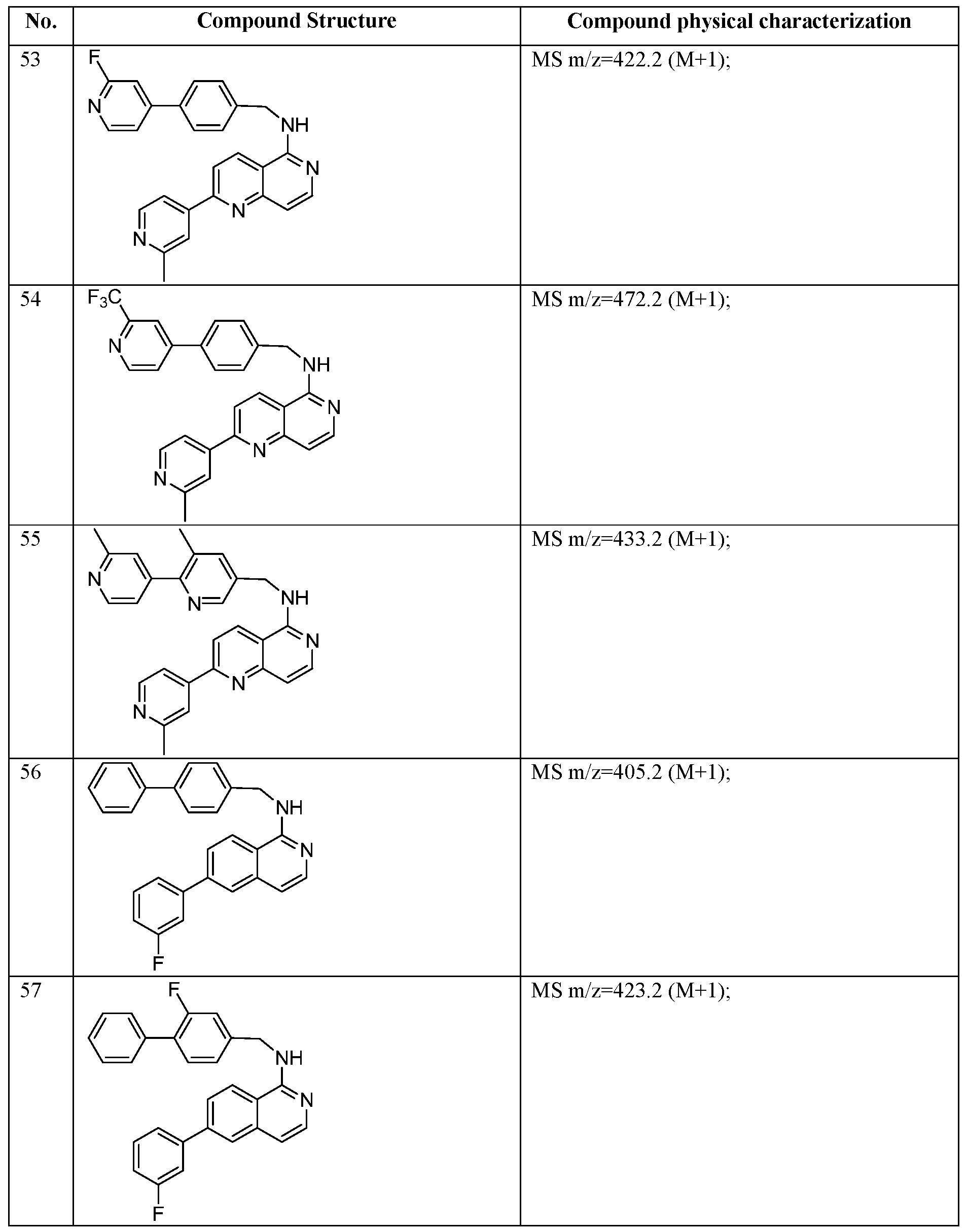 Figure imgf000034_0001