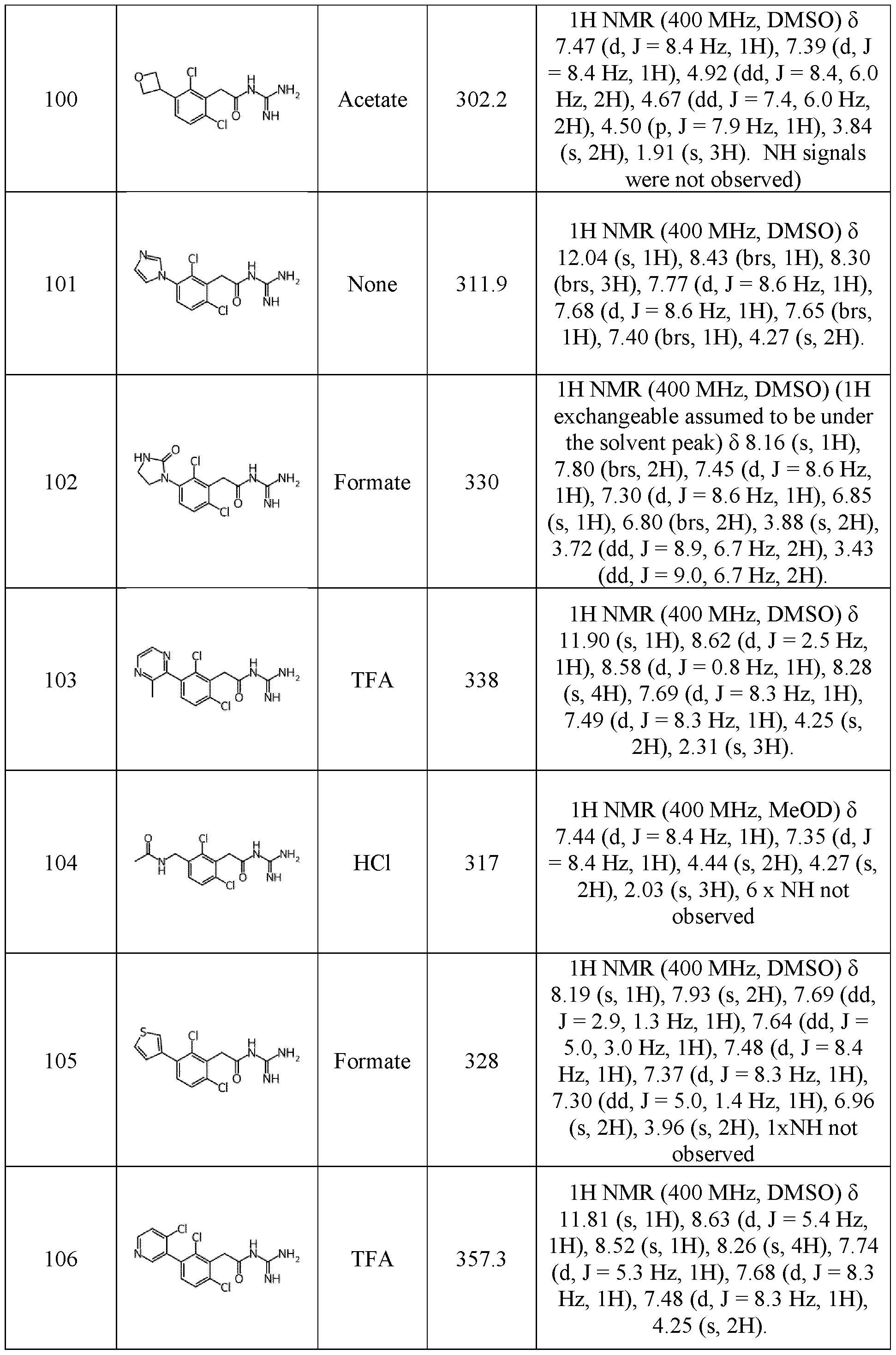 Figure imgf000119_0001