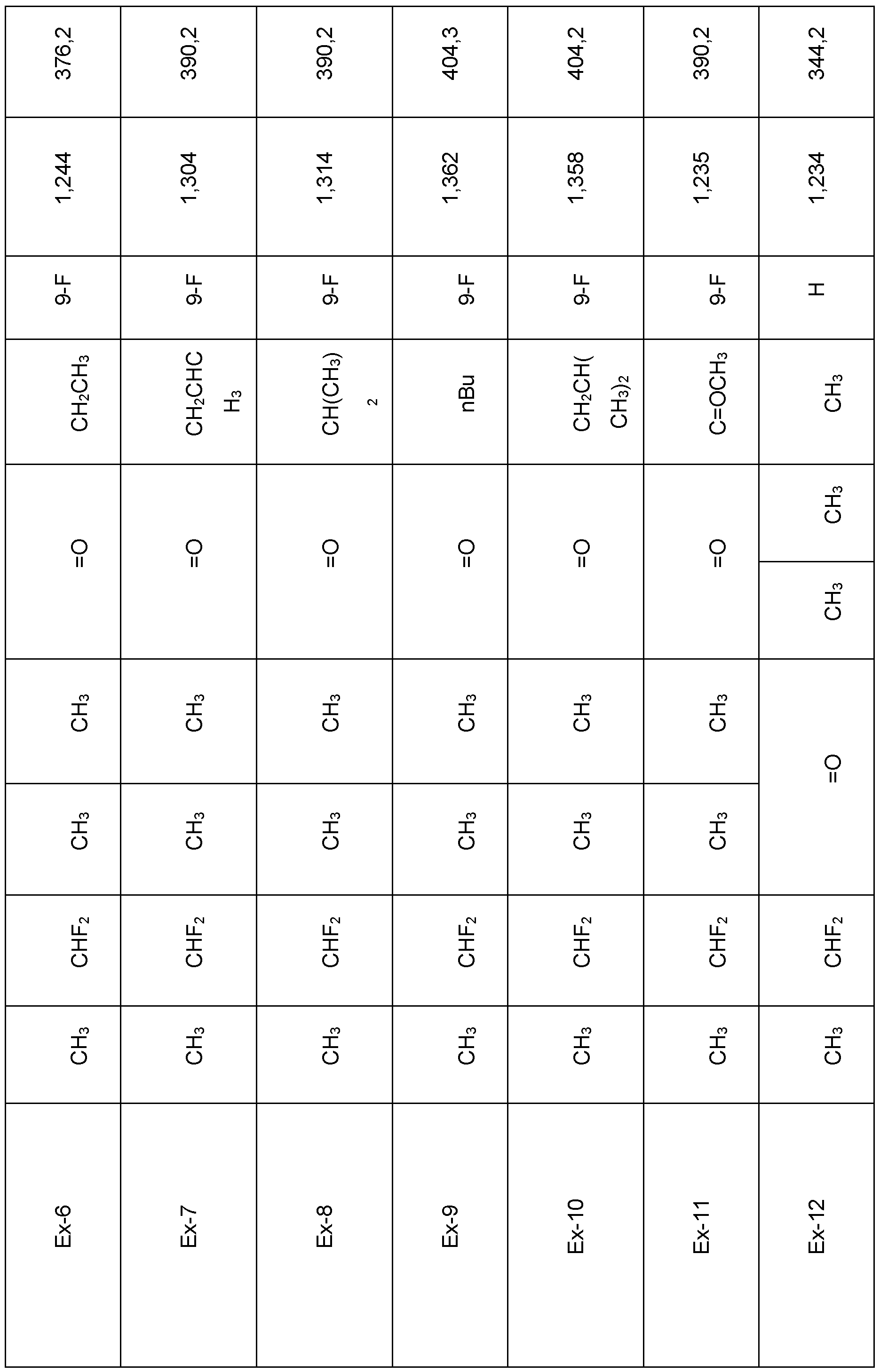 Figure imgf000117_0001