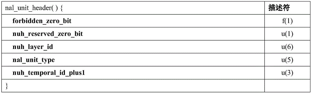 Figure BDA0003865684580000051