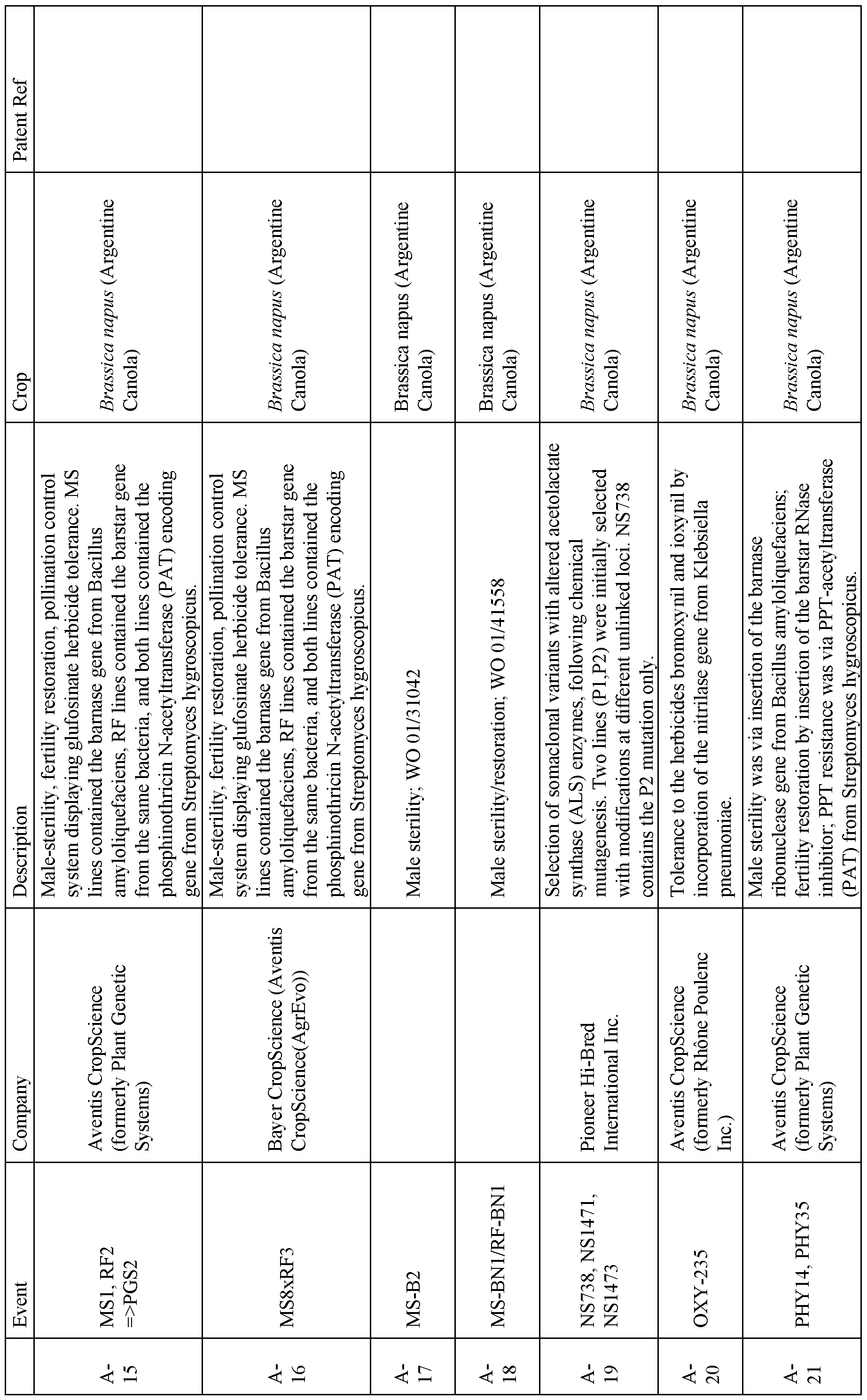 Figure imgf000053_0001