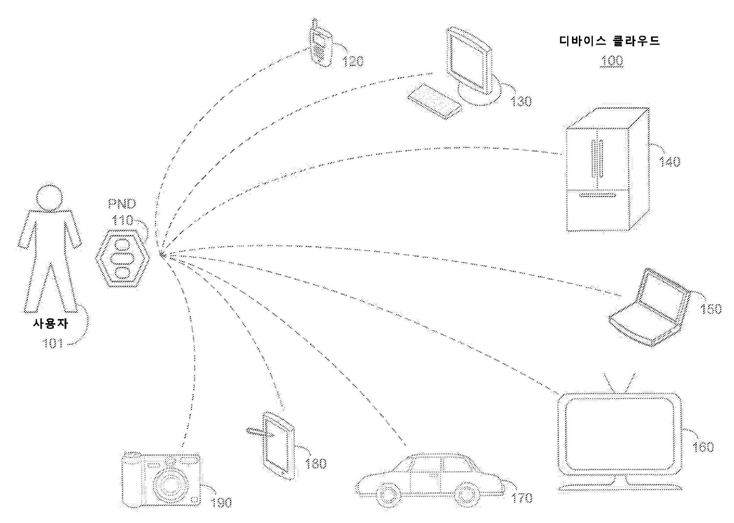 Figure R1020157029796
