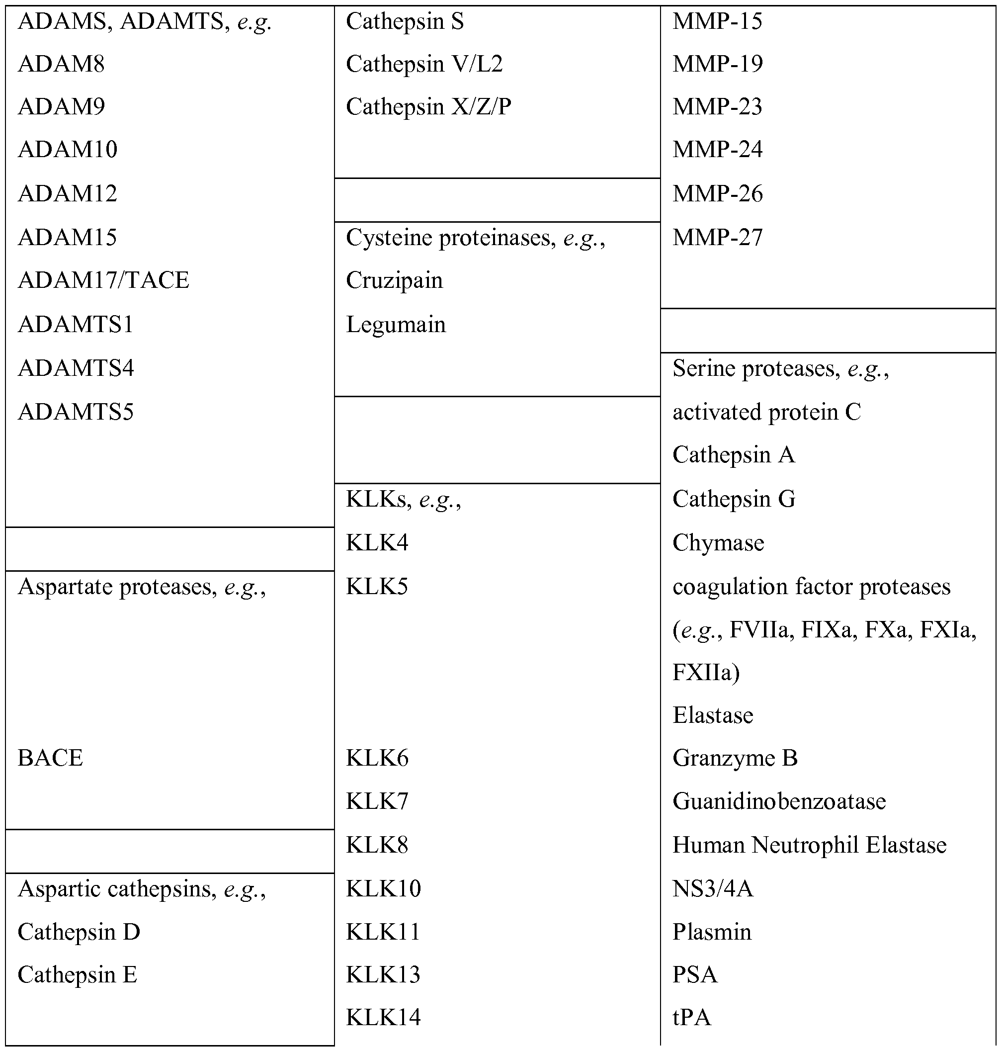 Figure imgf000024_0002