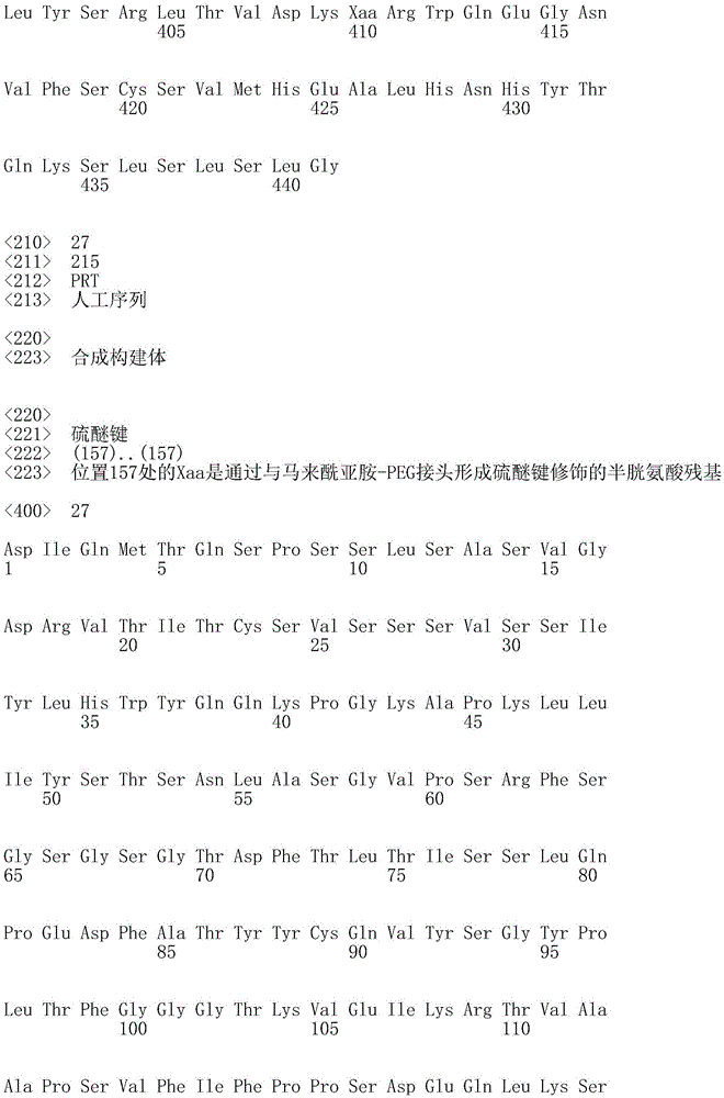 Figure IDA0002314570010000421