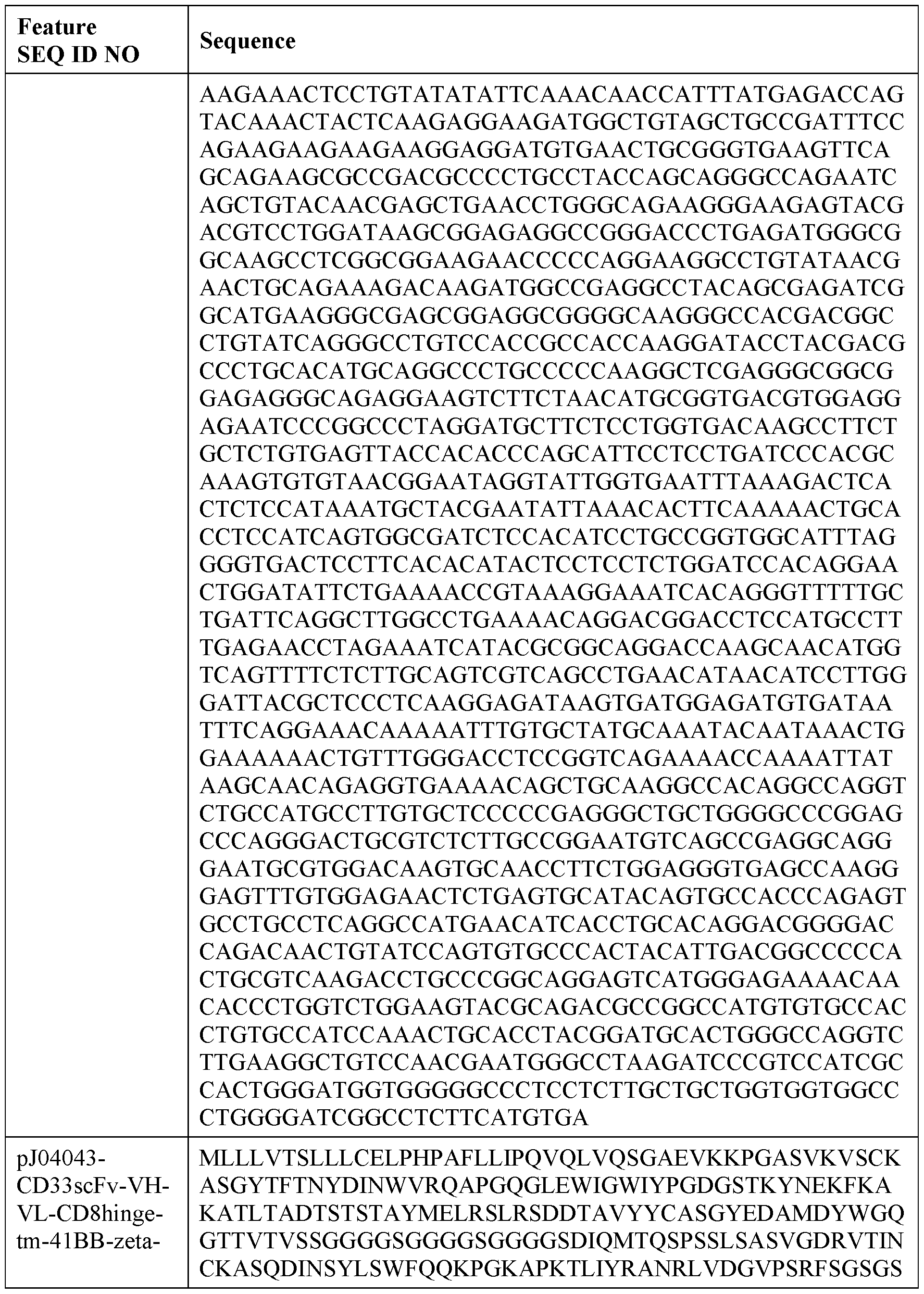 Figure imgf000044_0001