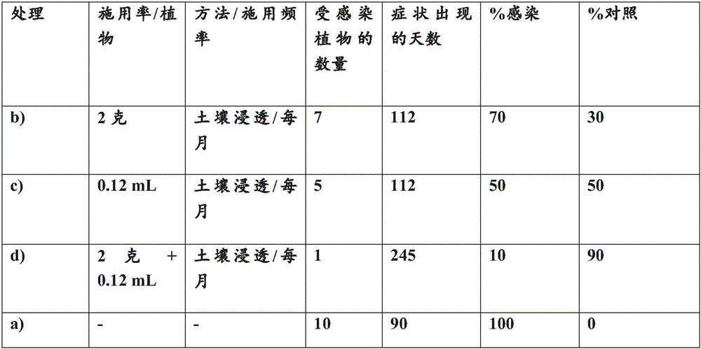 Figure BDA0002463688710000211