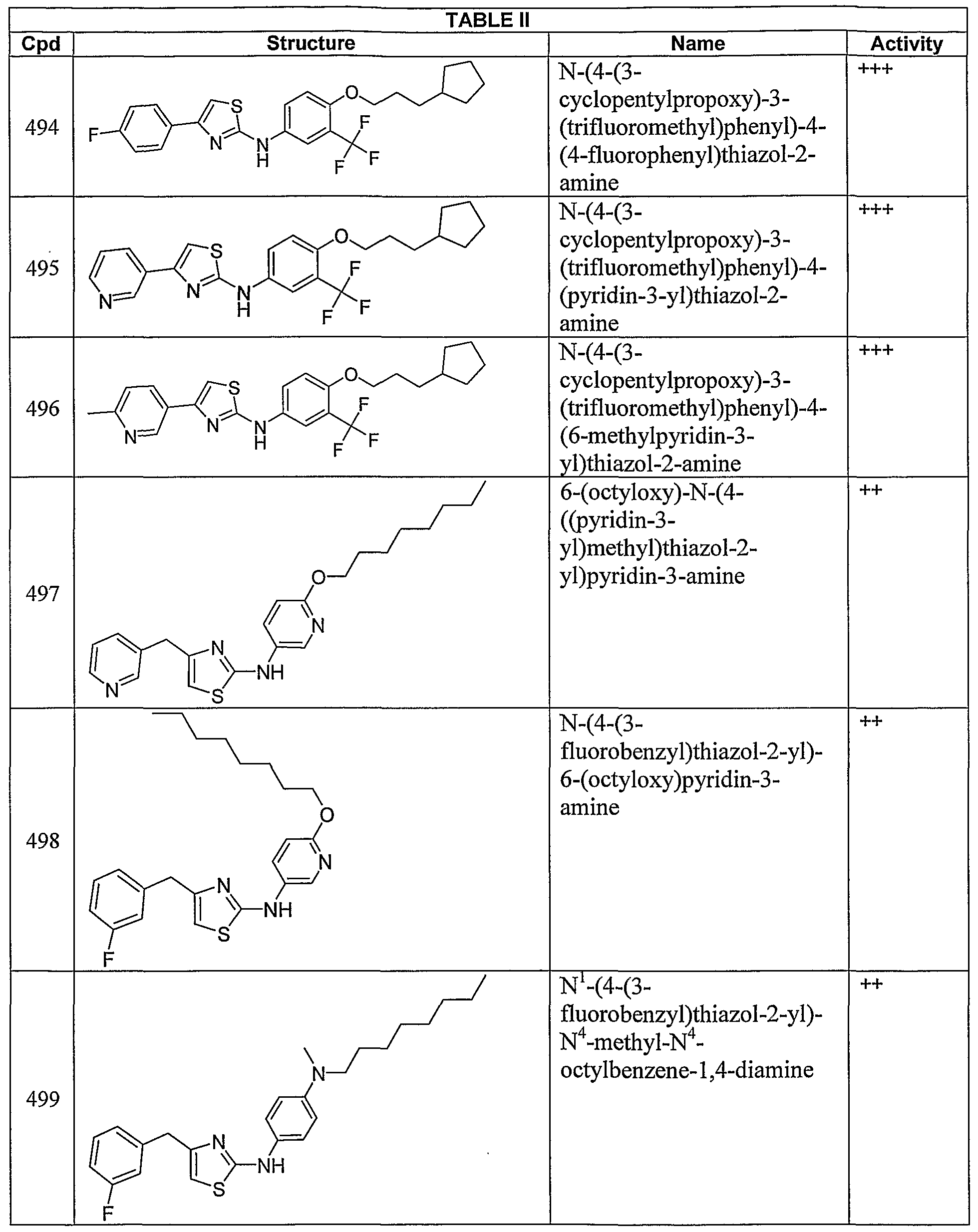 Figure imgf000144_0001