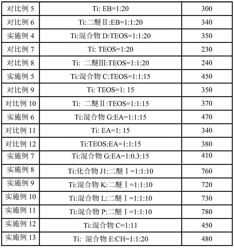 Figure BDA0002526971140000251