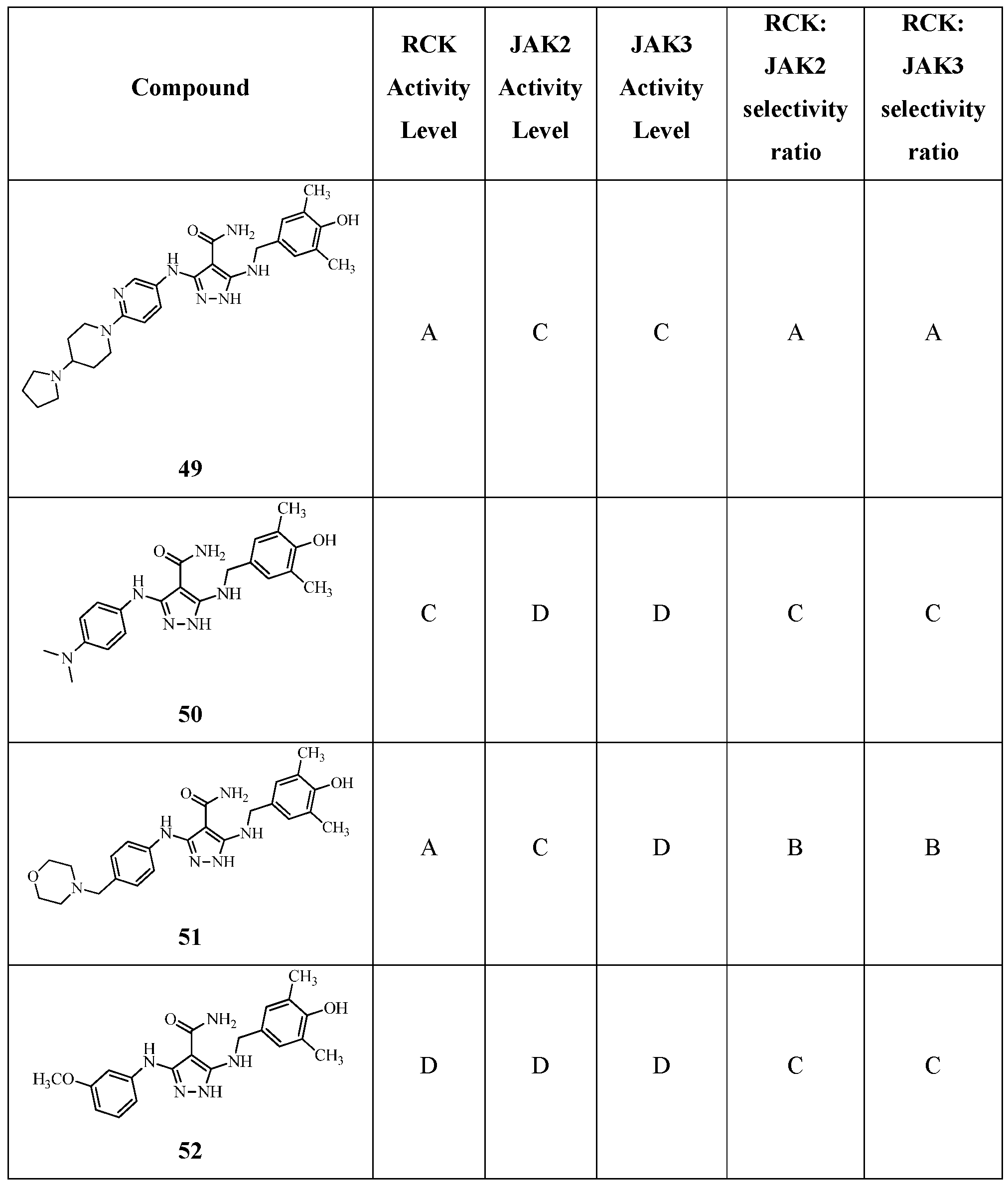 Figure imgf000155_0001
