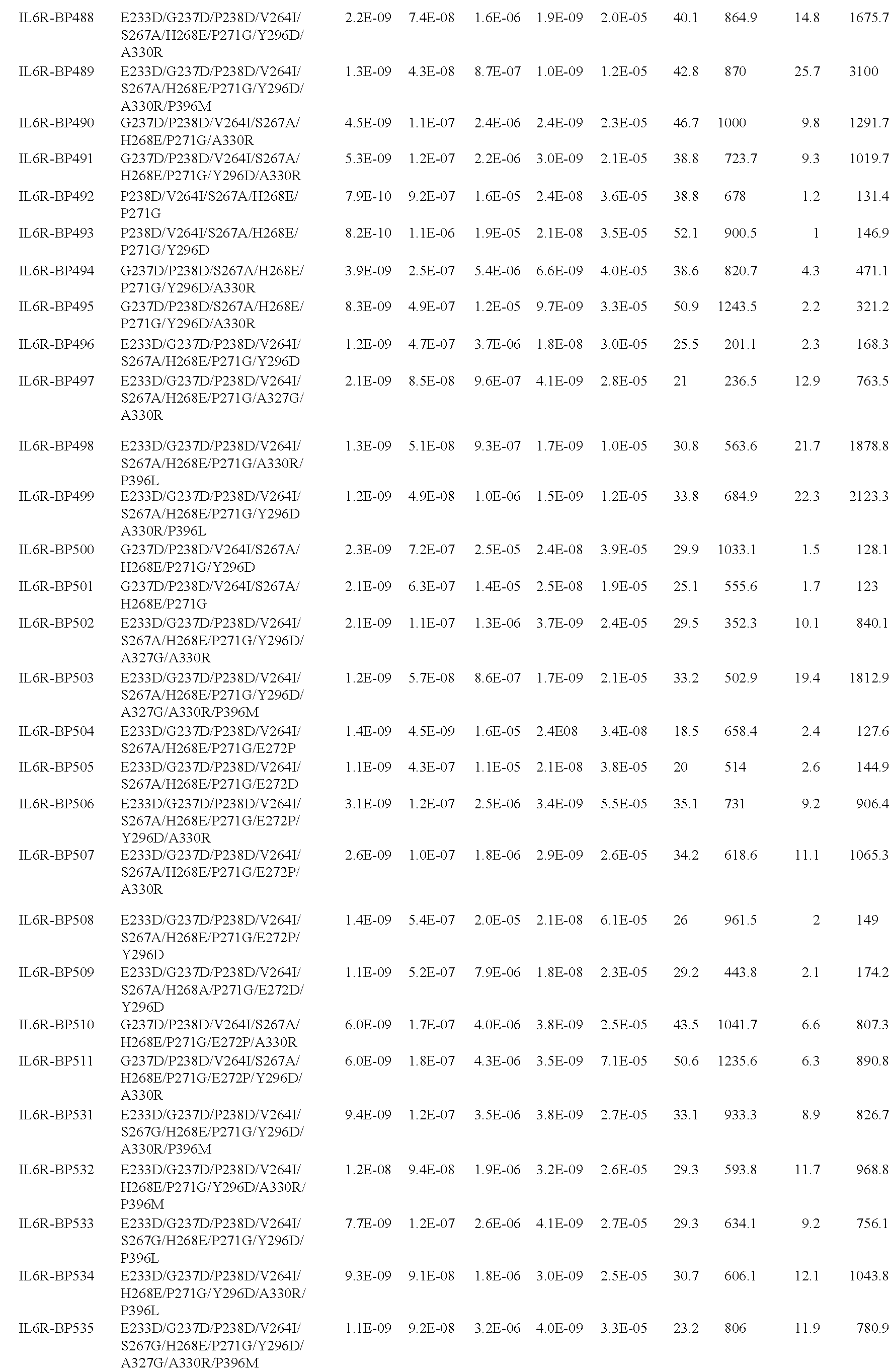 Figure US20140335089A1-20141113-C00013