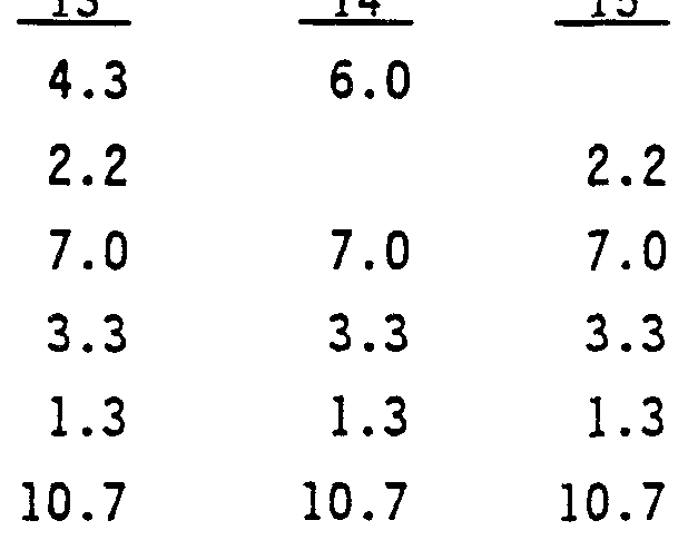Figure imgf000059_0002