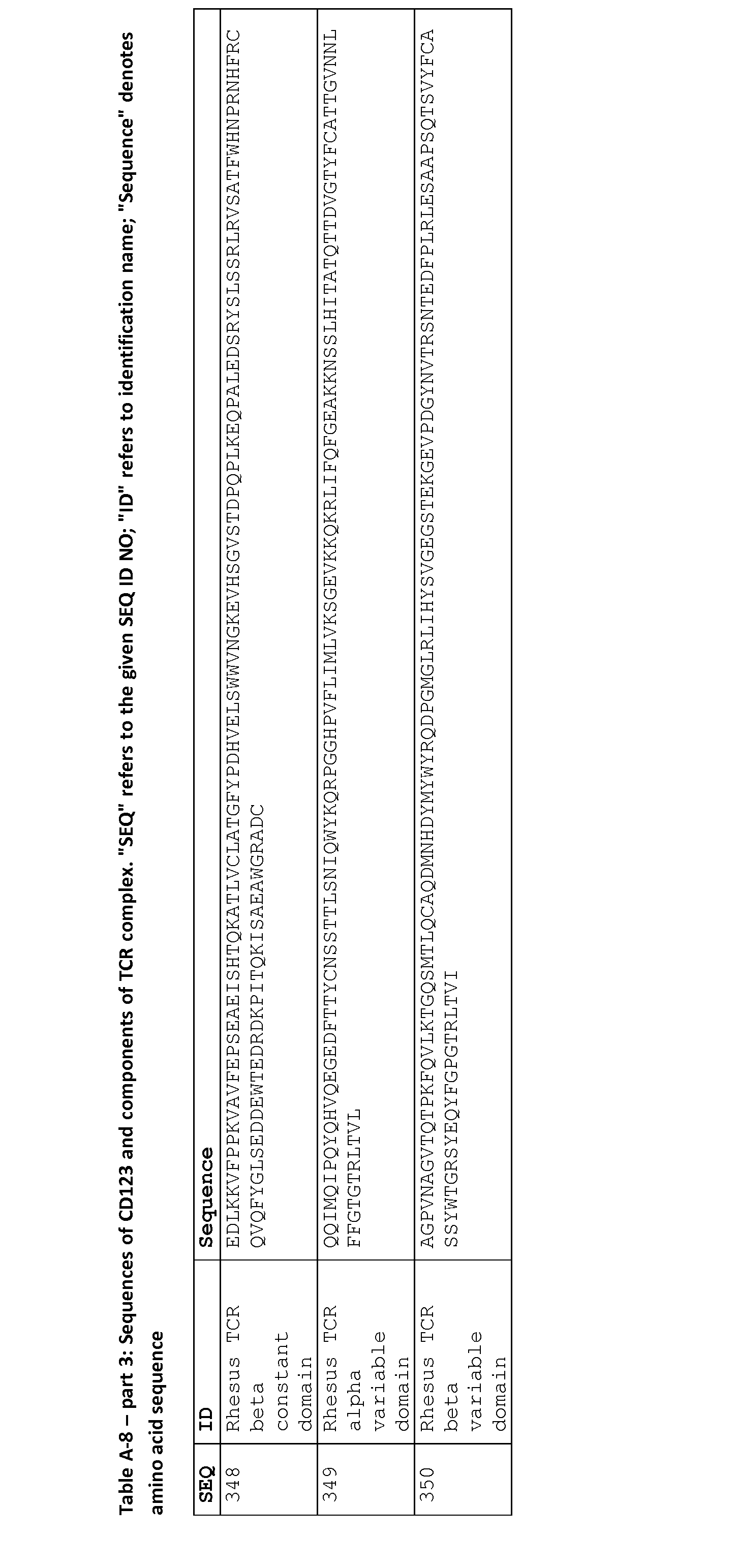 Figure imgf000231_0001