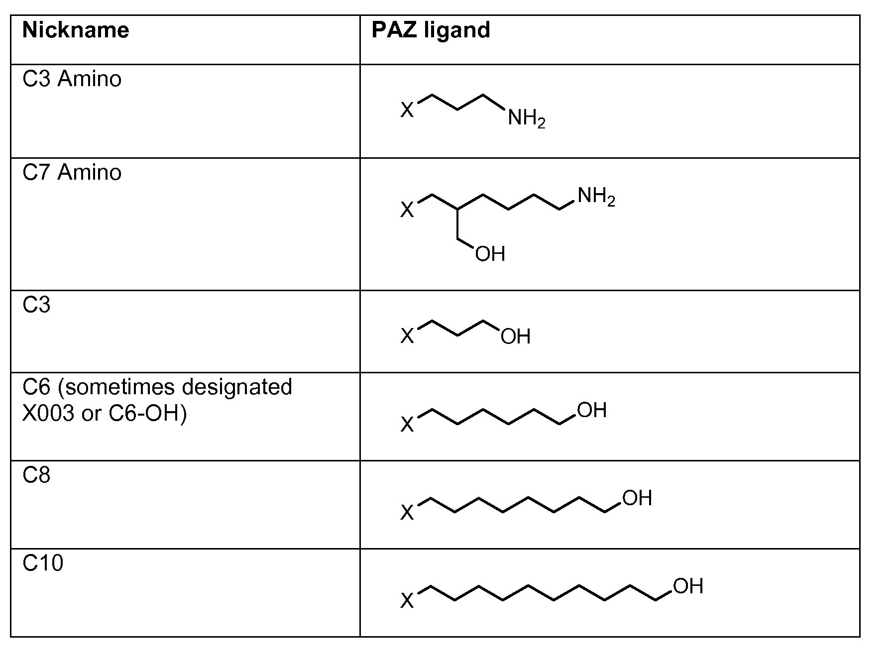 Figure imgf000064_0001