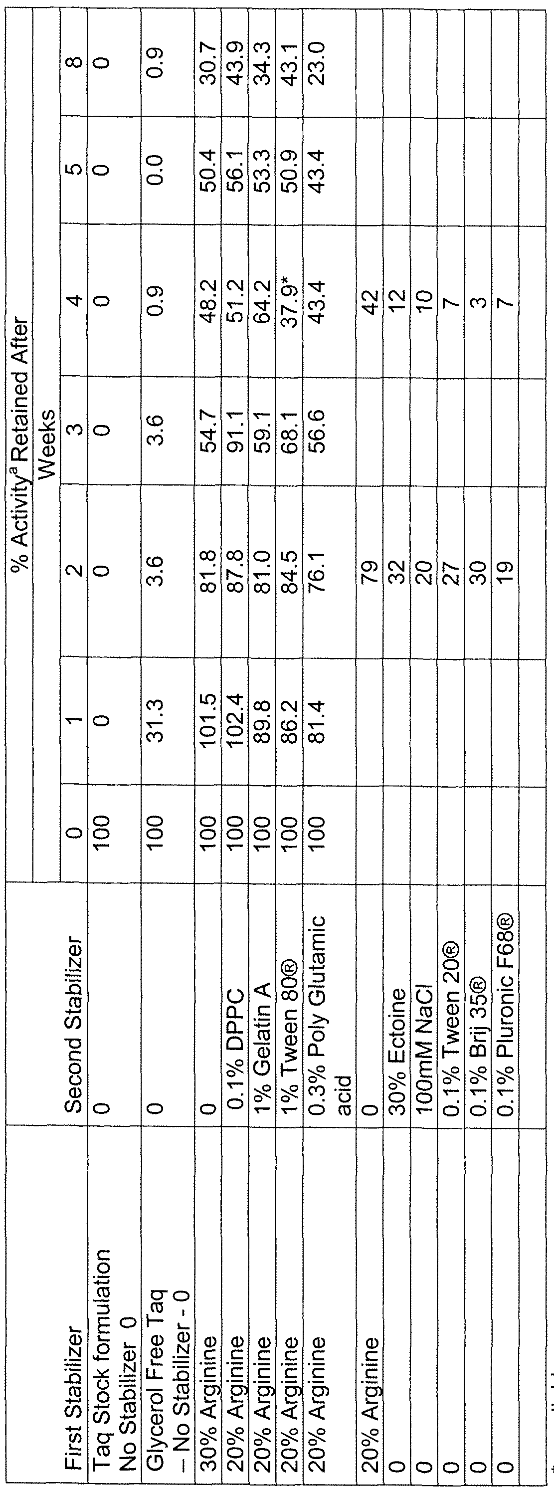 Figure imgf000023_0001