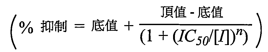 Figure 106112816-A0202-12-0659-502