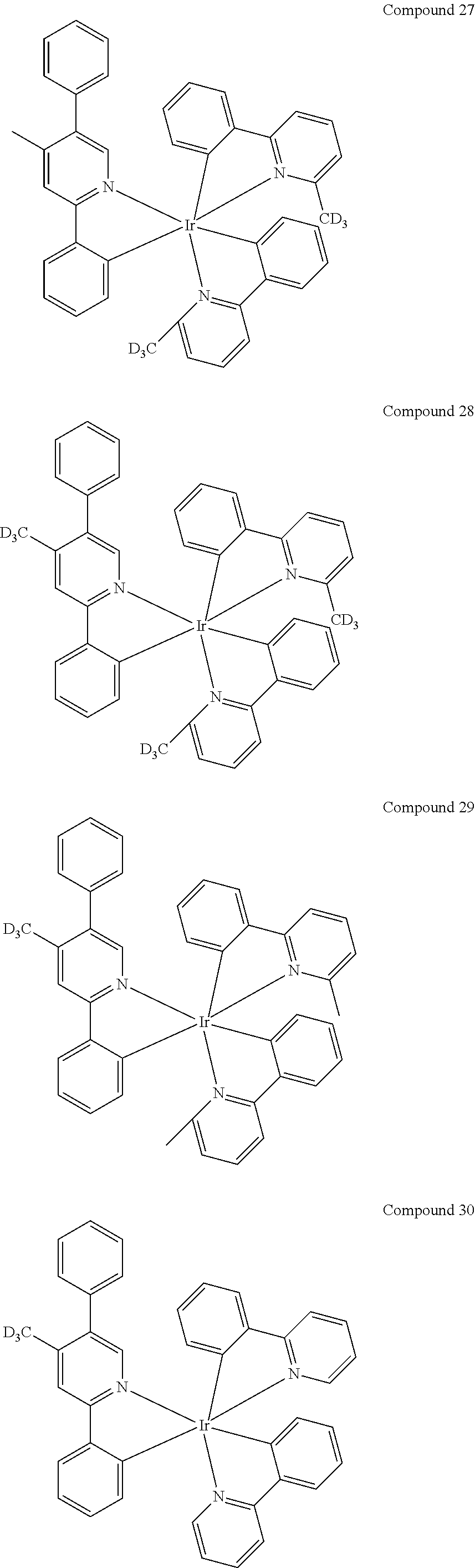 Figure US20100270916A1-20101028-C00188