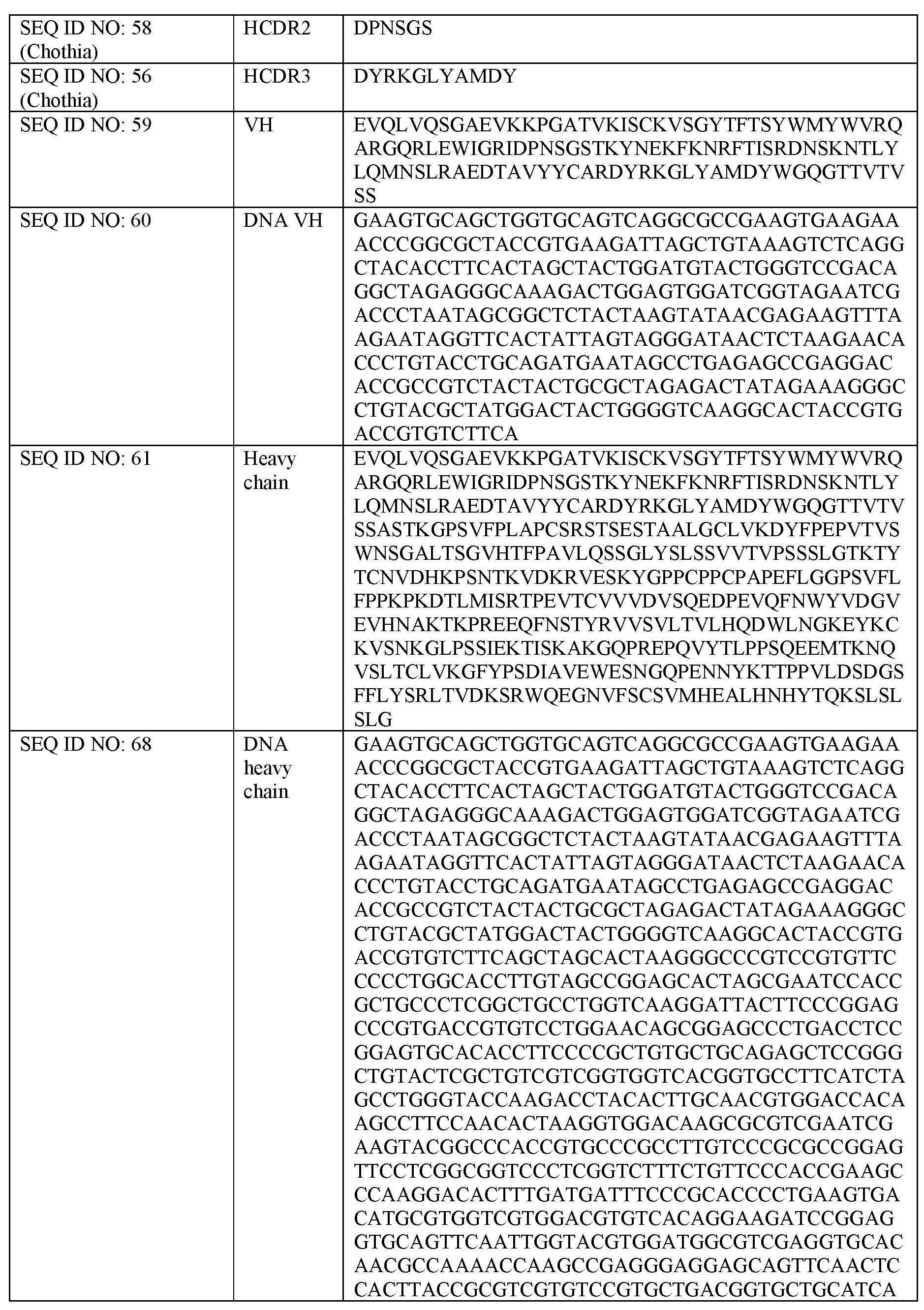Figure imgf000040_0001