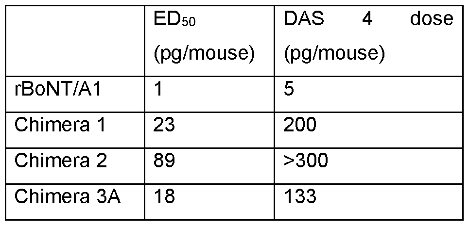 Figure imgf000099_0001
