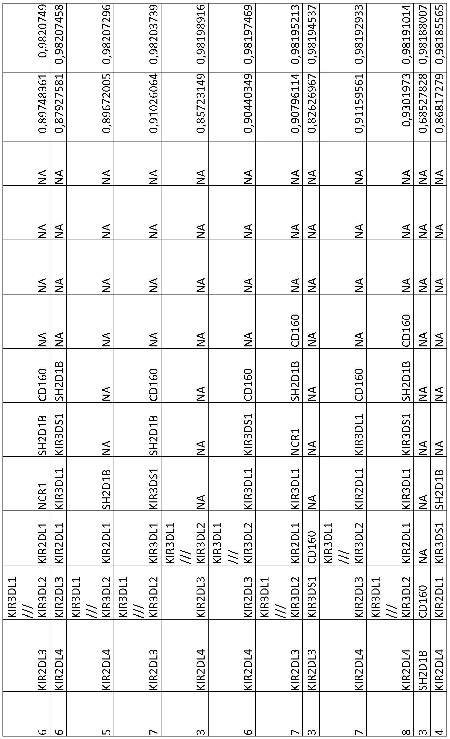 Figure imgf000201_0001