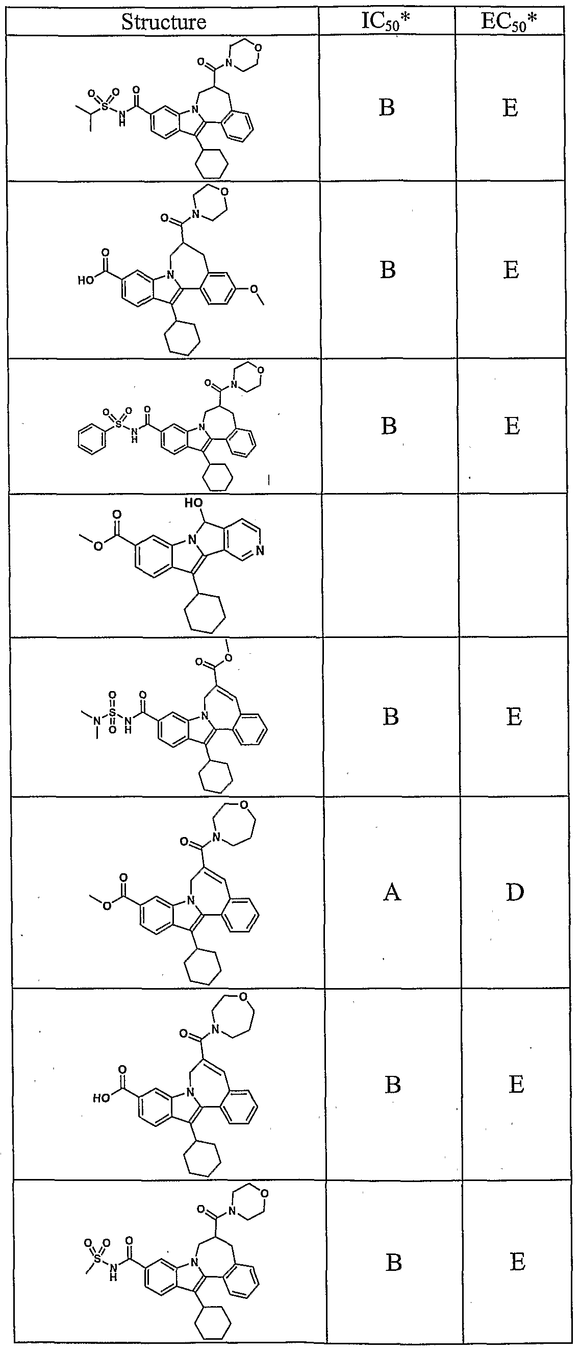 Figure imgf000134_0001