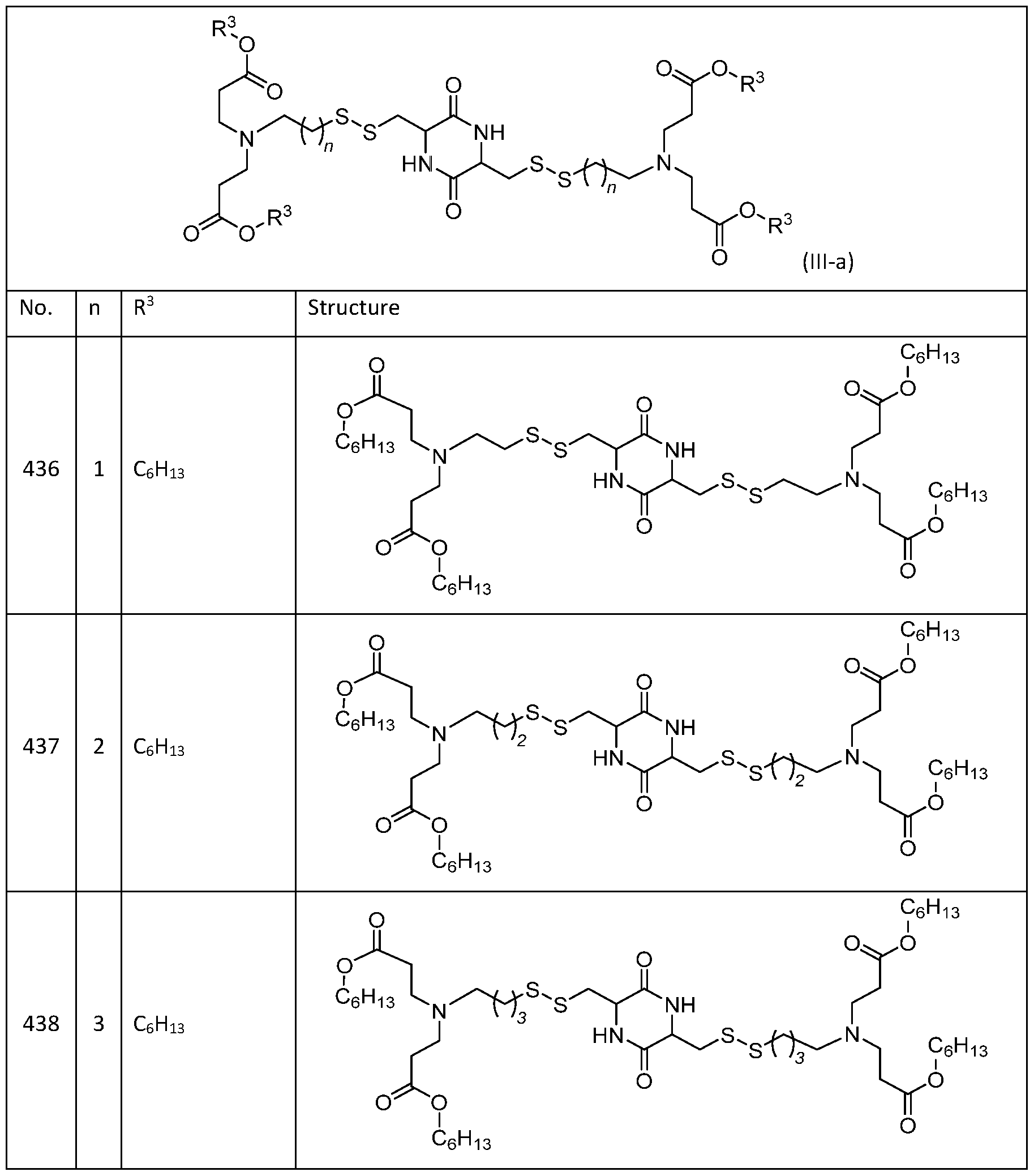 Figure imgf000165_0001