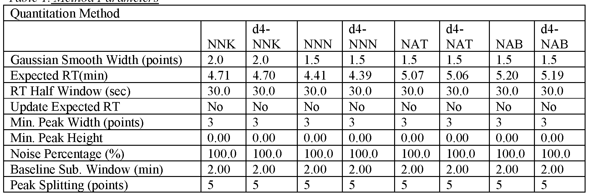 Figure imgf000031_0001