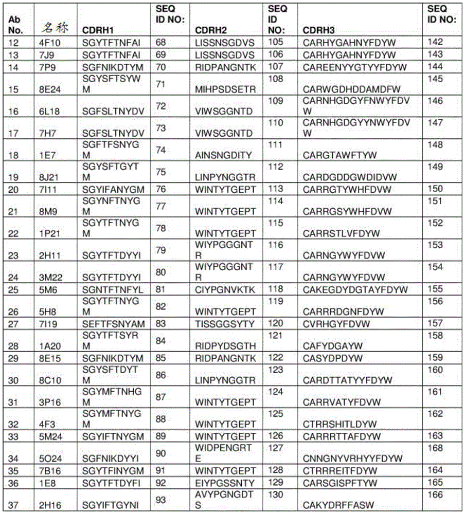 Figure BDA0003107814740000751