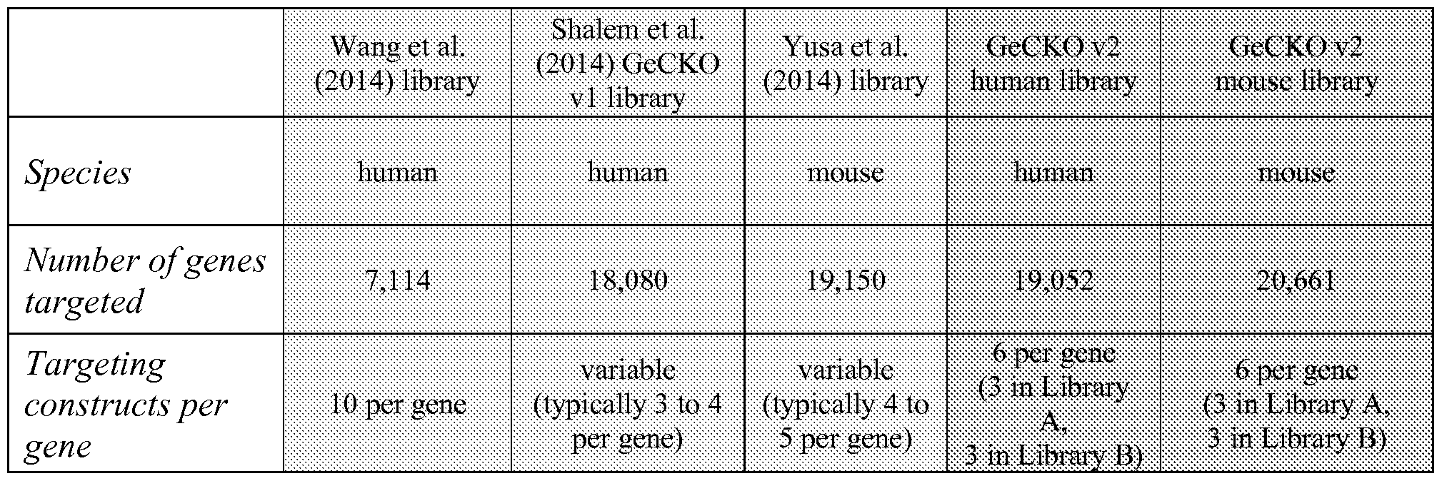Figure imgf000161_0001