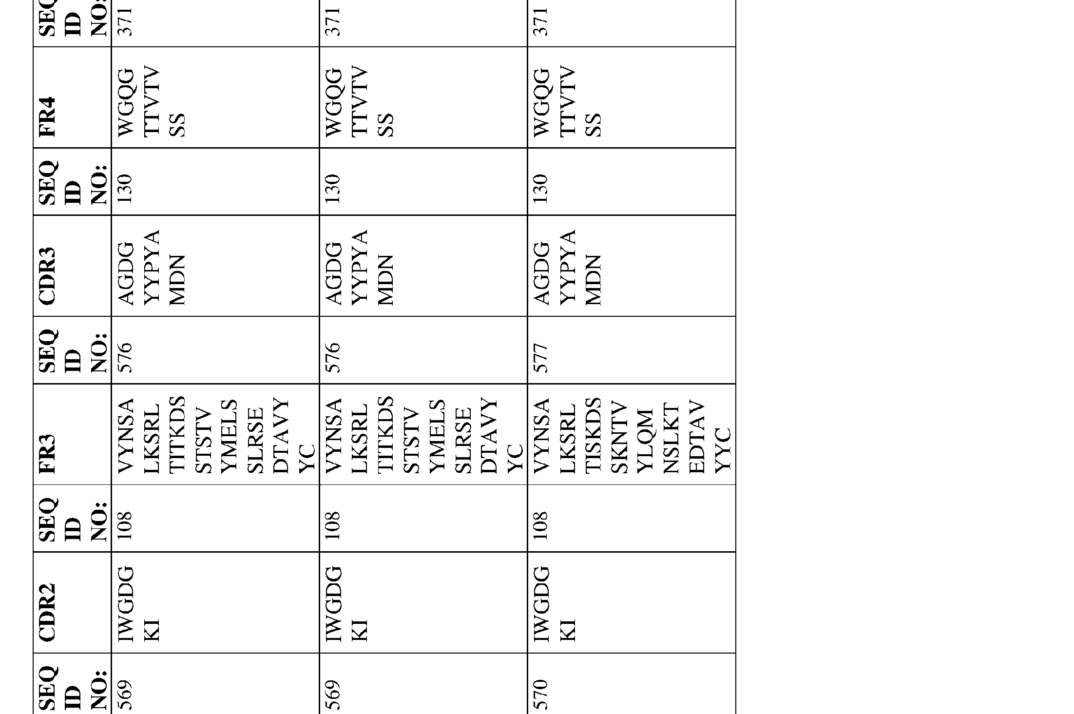 Figure imgf000096_0001