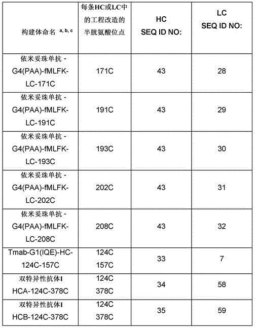 Figure 943922DEST_PATH_IMAGE014