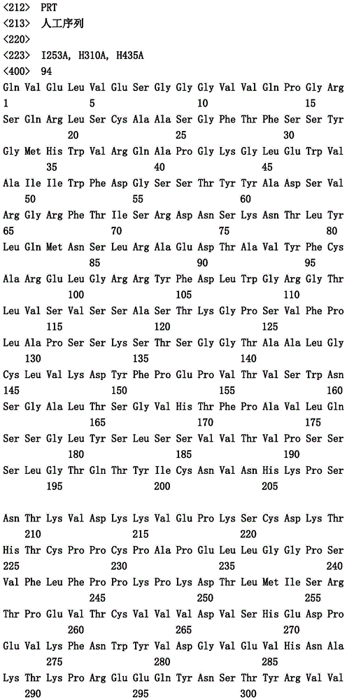 Figure IDA0001049029100000901