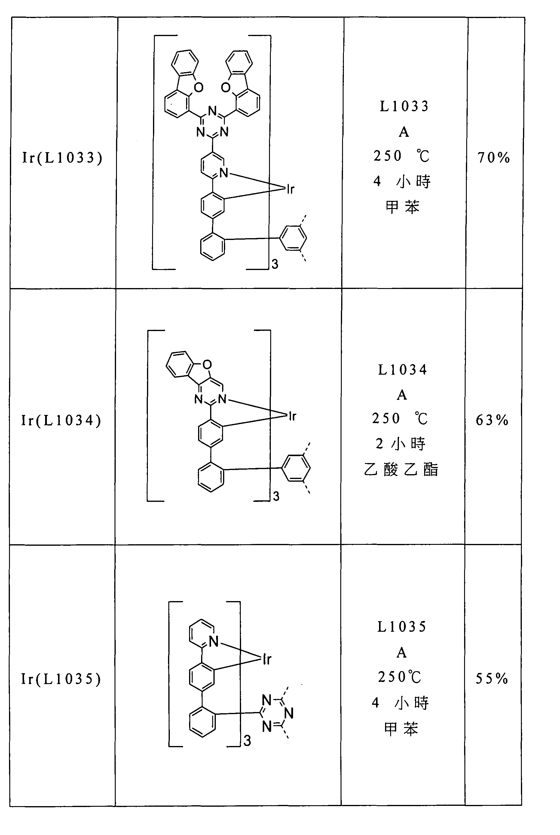 Figure 105102876-A0202-12-0364-396