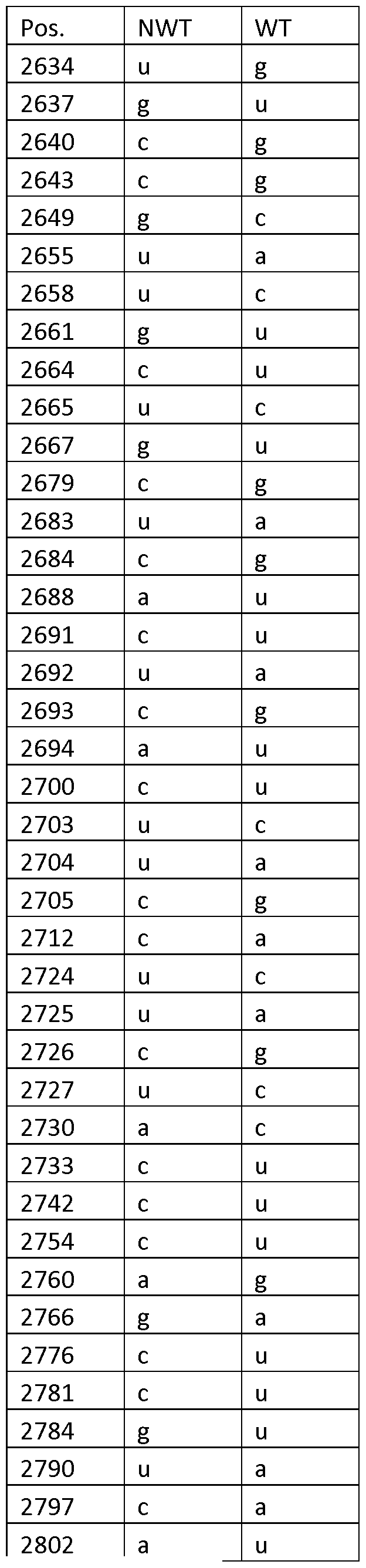 Figure imgf000026_0001