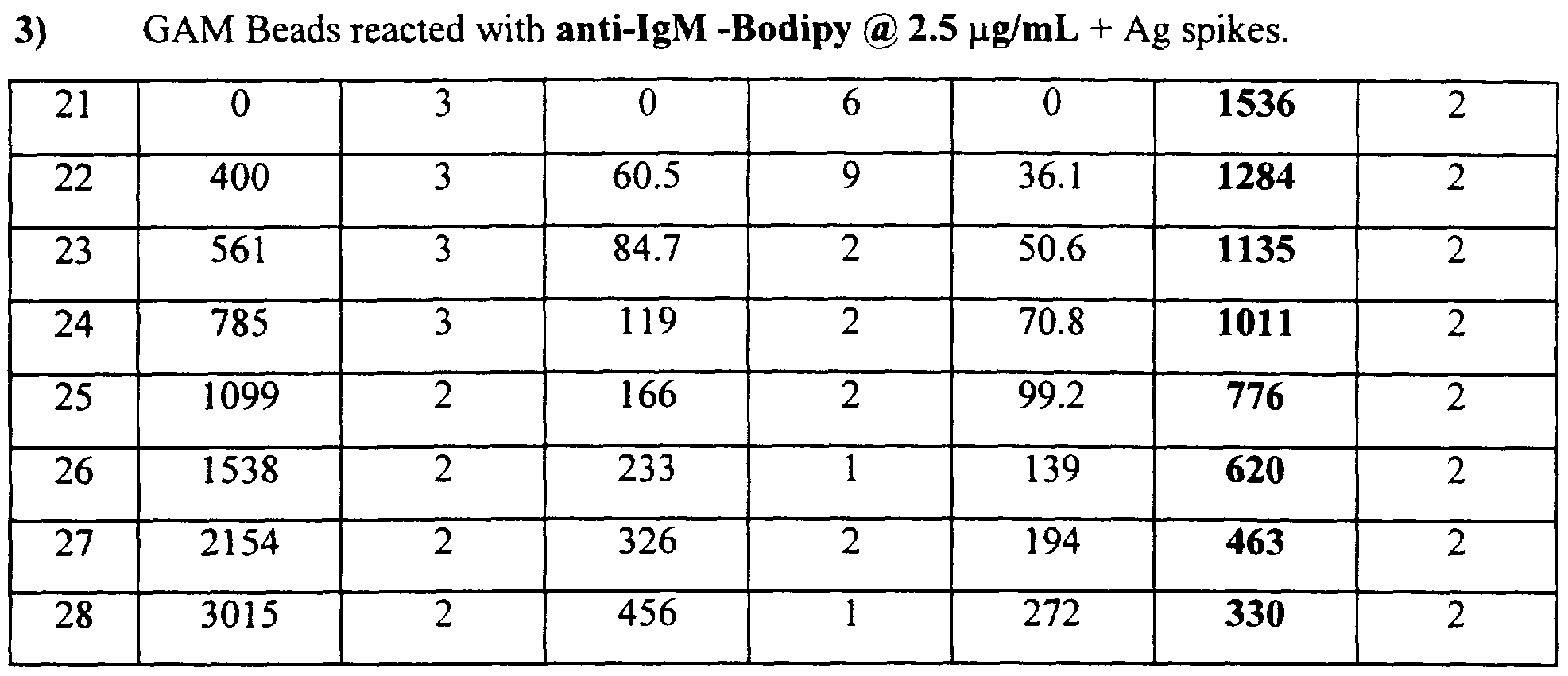 Figure imgf000050_0001