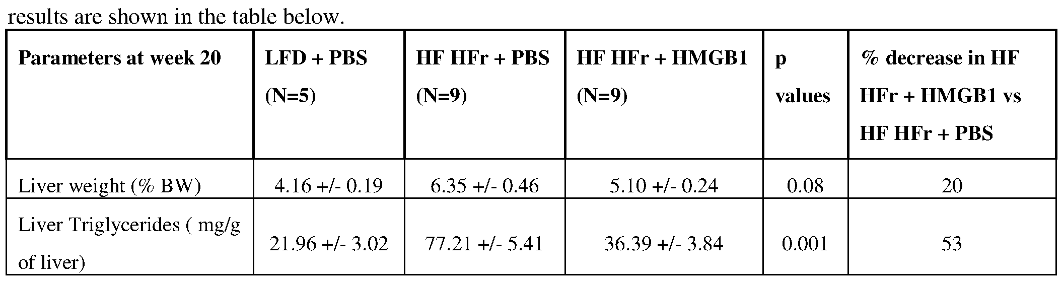Figure imgf000148_0001