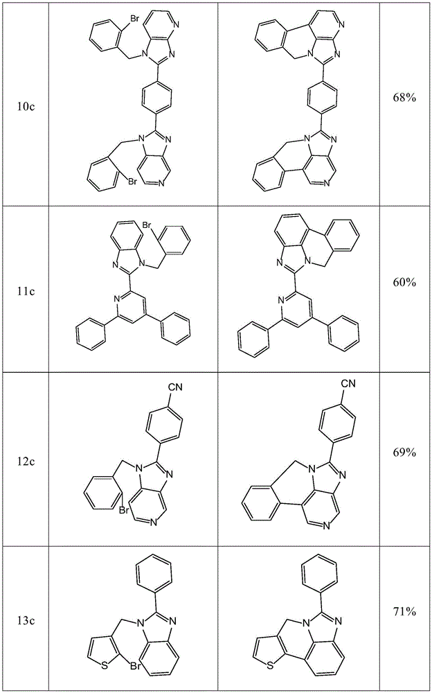 Figure BDA0003545013430001261