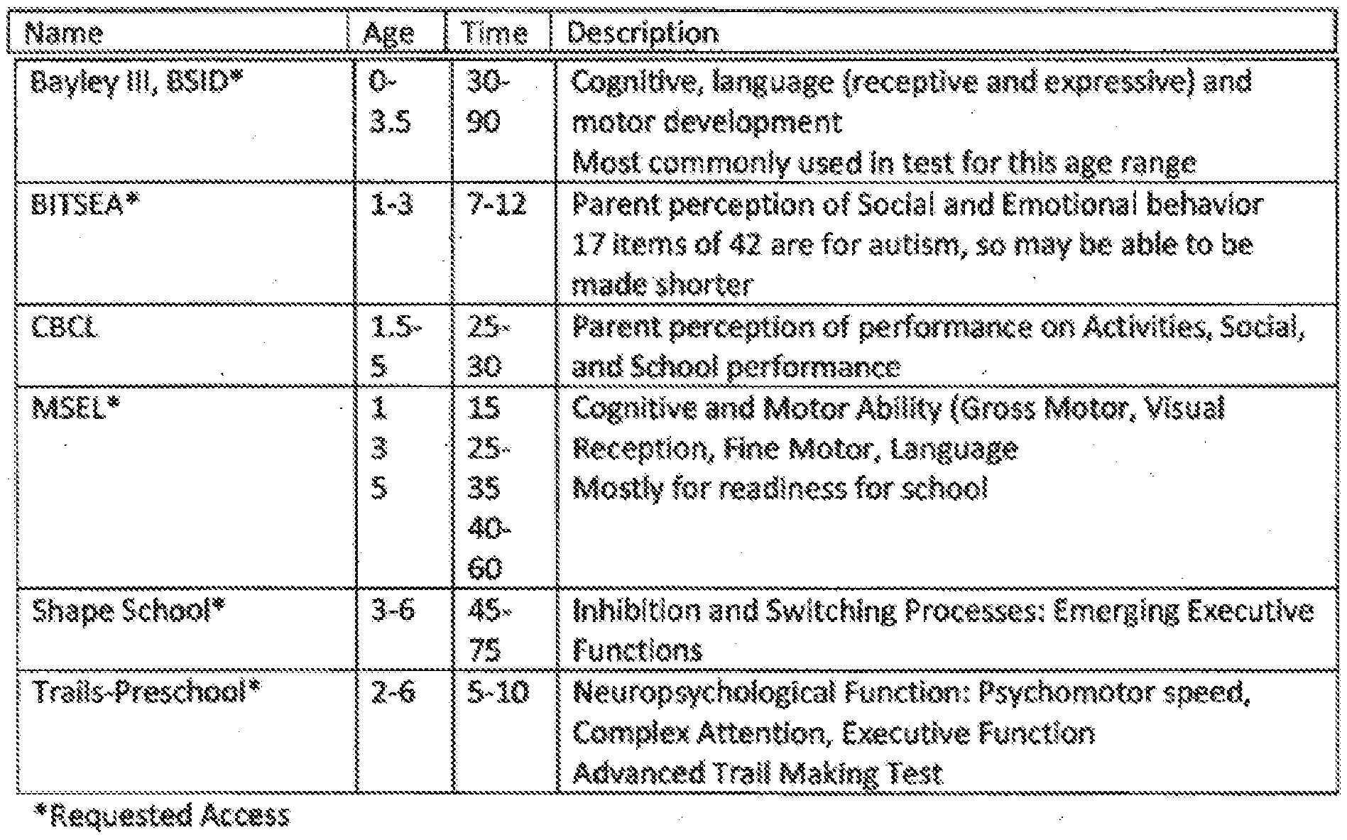 Figure imgf000131_0003