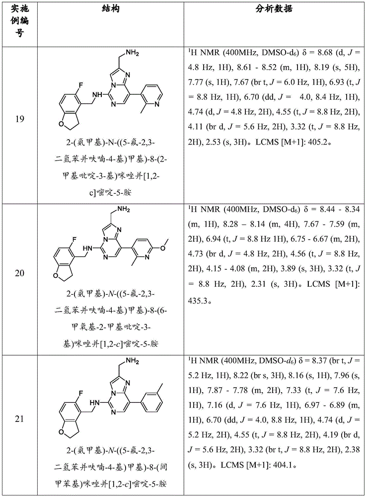 Figure BDA0003495768690001061
