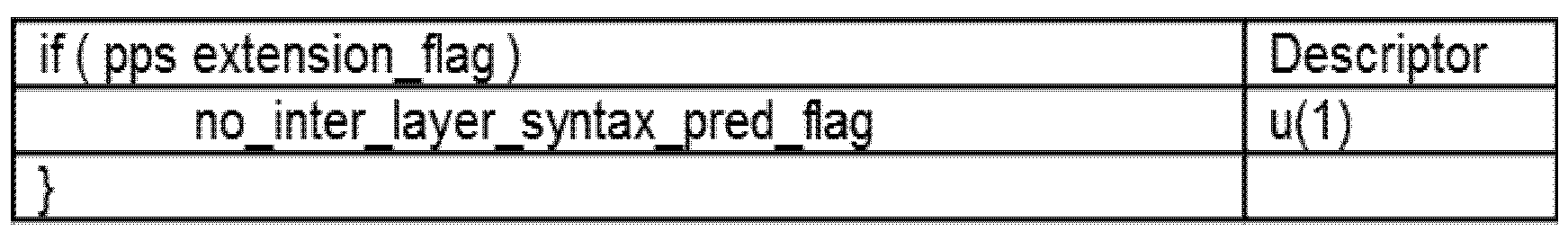 Figure PCTKR2014002899-appb-T000012