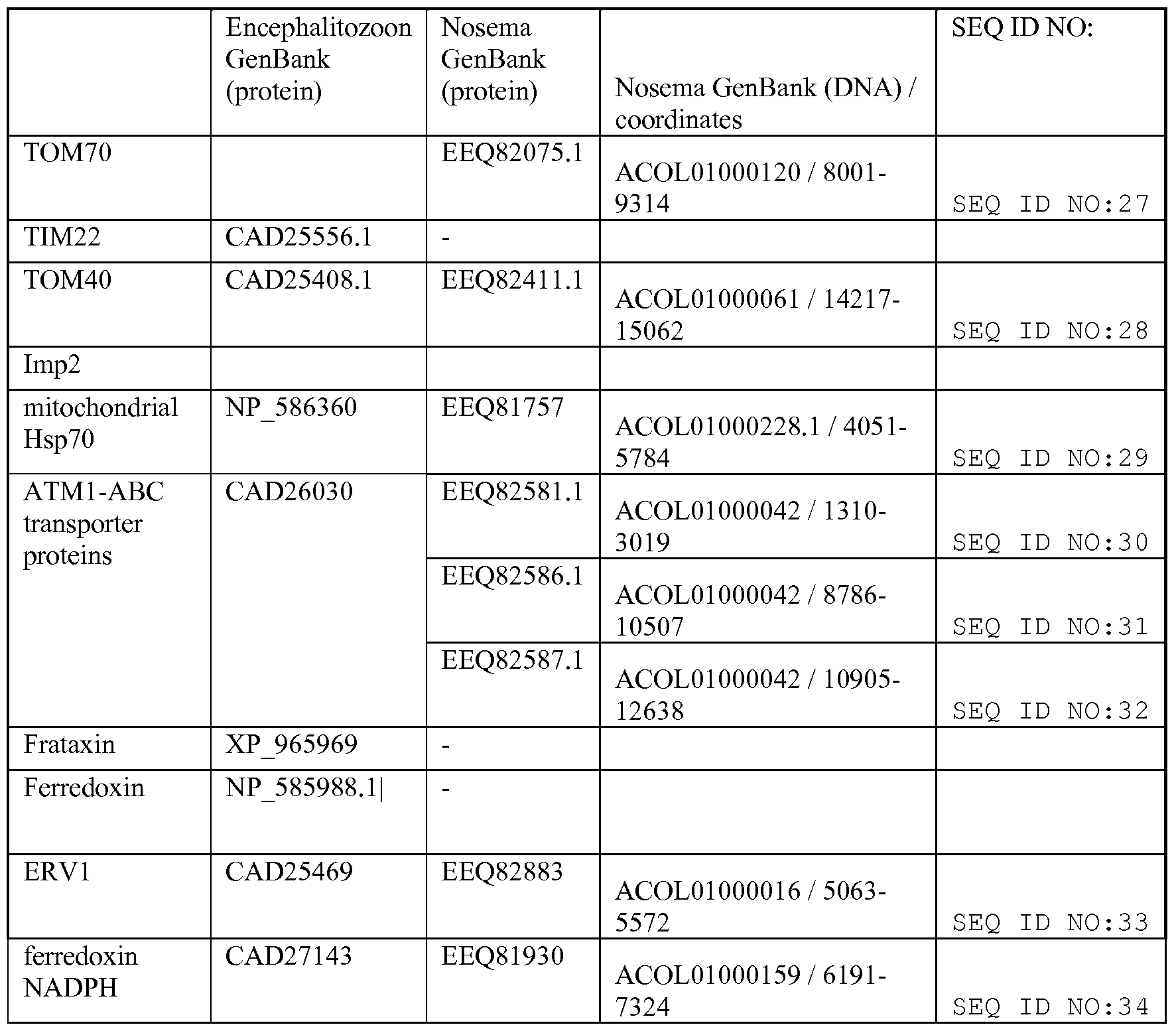 Figure imgf000027_0001