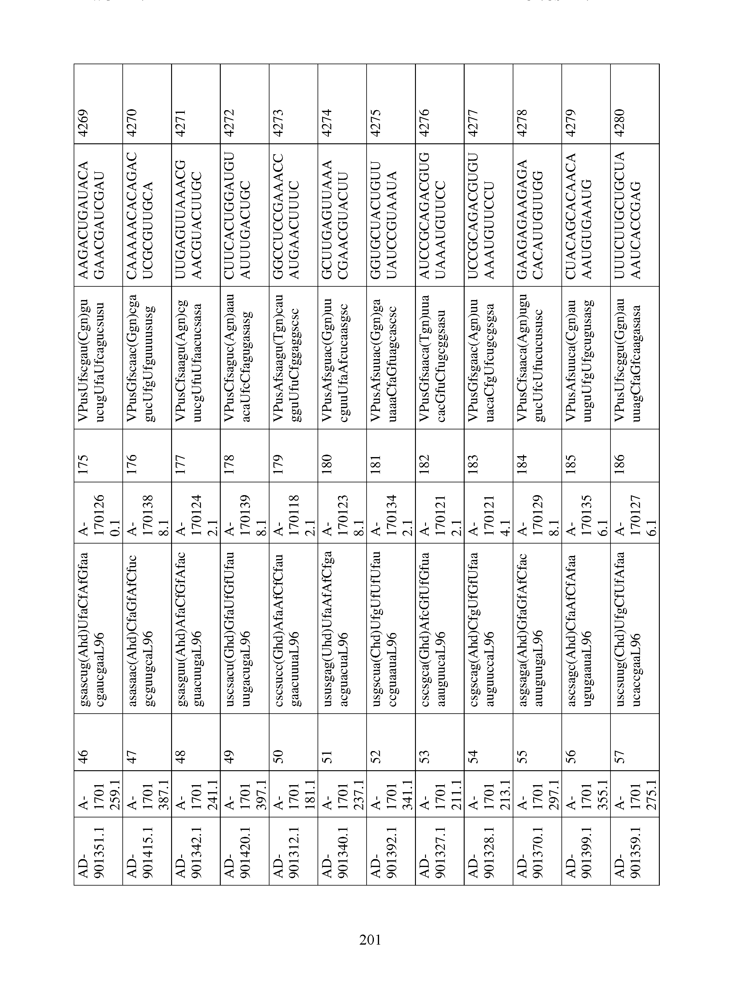 Figure imgf000202_0001