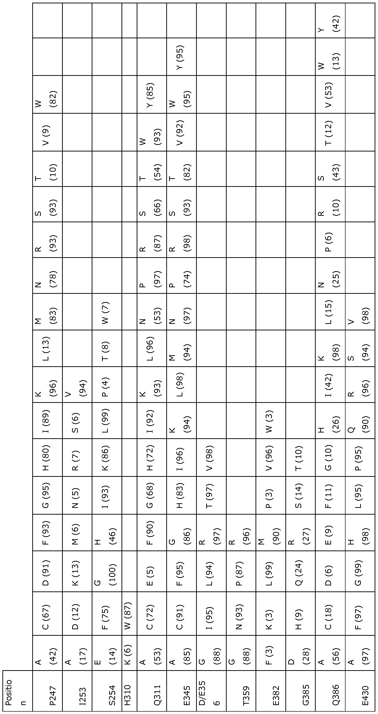 Figure imgf000099_0001