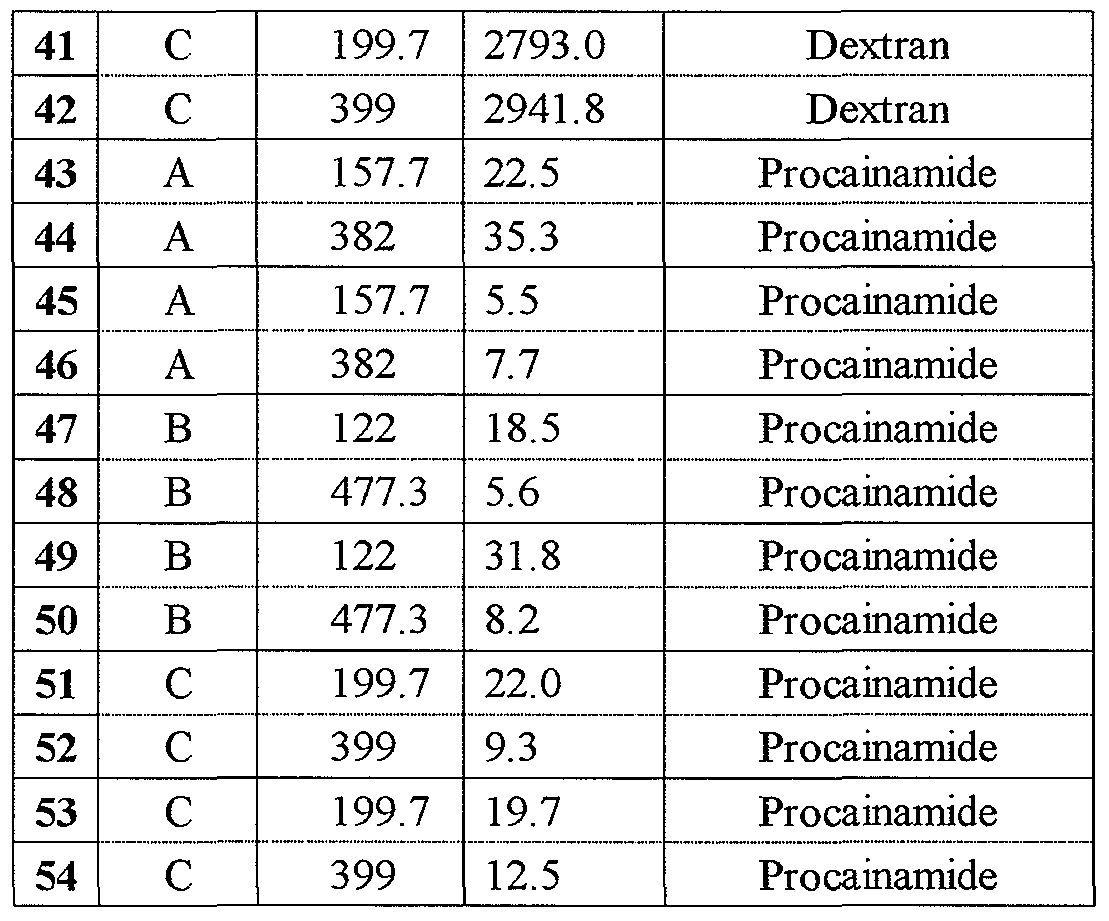 Figure imgf000055_0001