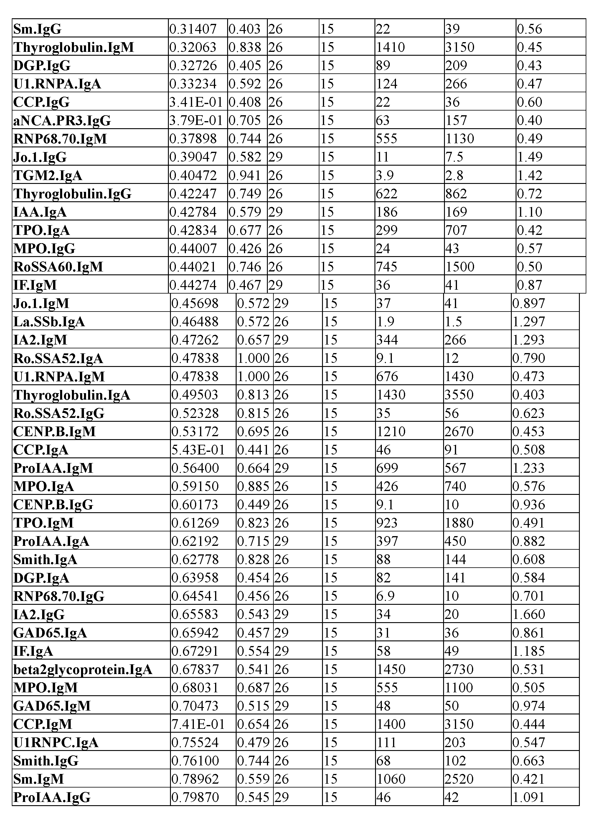 Figure imgf000105_0001
