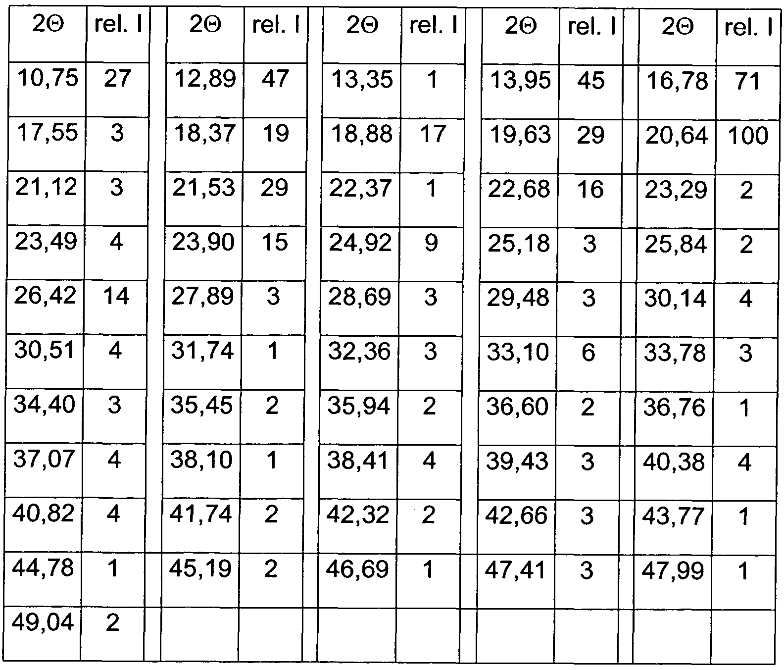 Figure imgf000038_0001