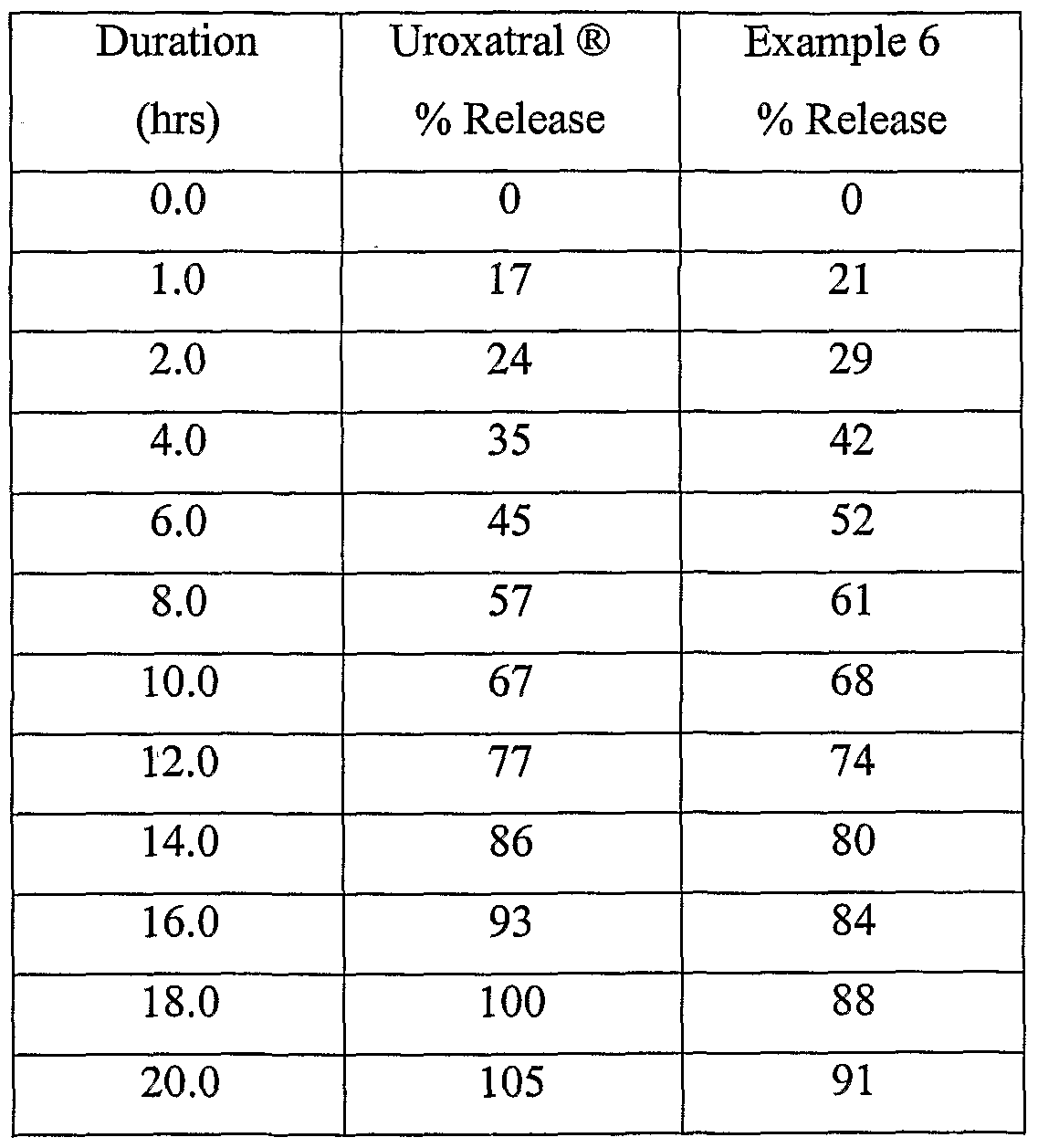 Figure imgf000022_0002