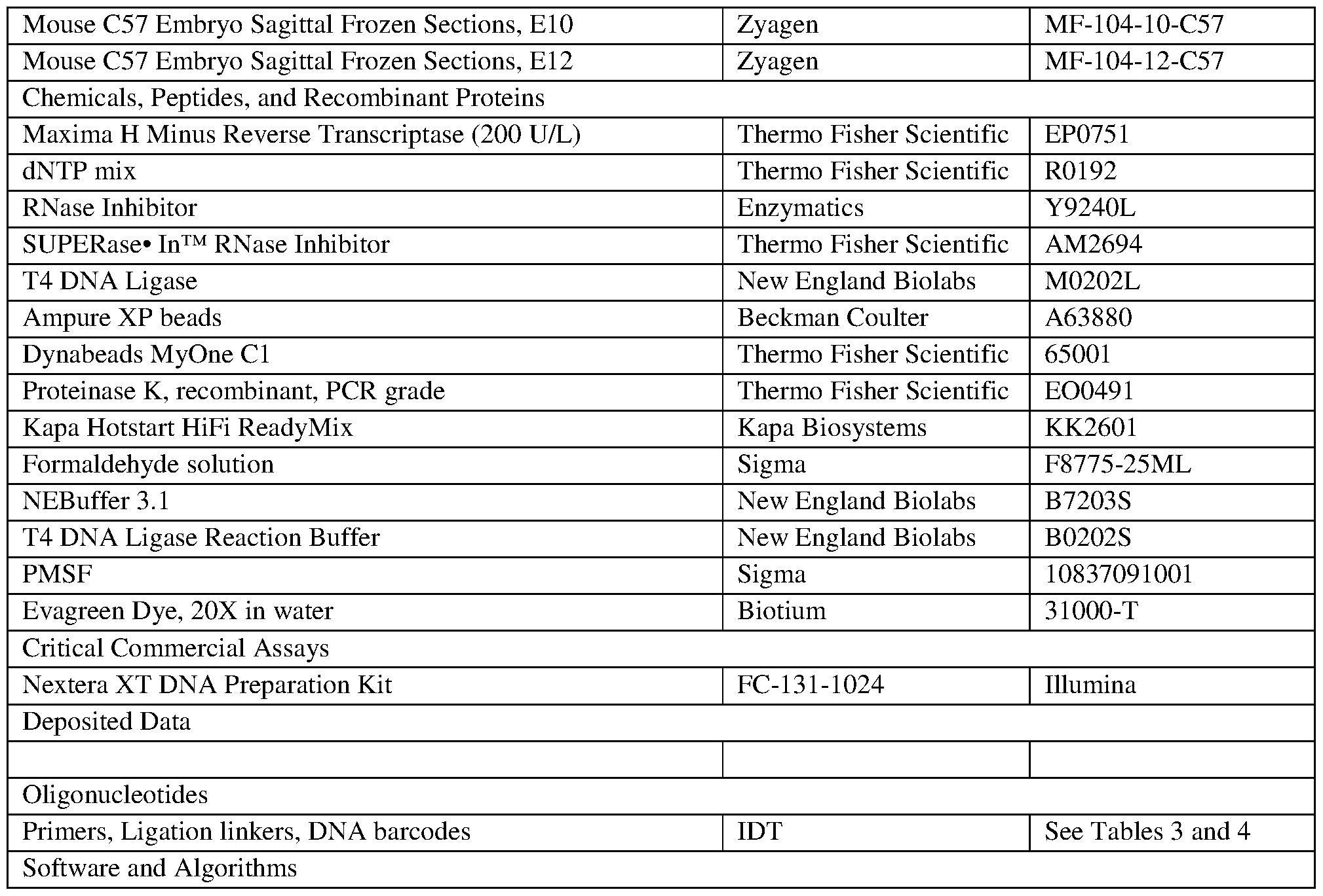 Figure imgf000072_0001